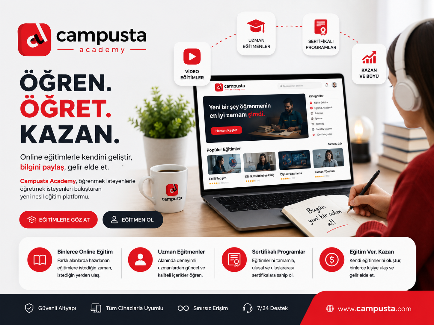 Online Eğitimde Yeni Nesil Öğrenme ve Kazanma Modeli: Campusta Academy